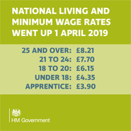 nmw-and-nlw-rates