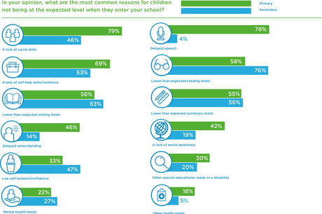 the-key-survey-graphic