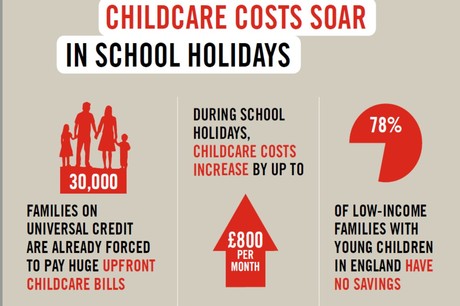 save-the-children-infographic